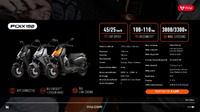 NIU FQiX 150 - Orange, Silber, Schwarz